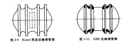 皮碗清管器外側示意